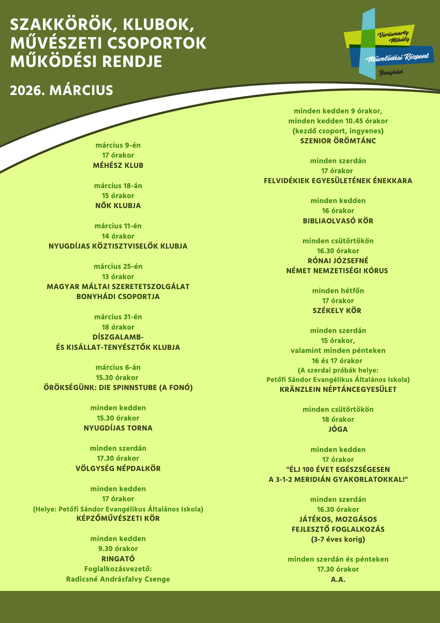 március 9-én 17 órakor MÉHÉSZ KLUB március 18-án 15 órakor NŐK KLUBJA március 11-én 14 órakor NYUGDÍJAS KÖZTISZTVISELŐK KLUBJA március 25-én 13 órakor MAGYAR MÁLTAI SZERETETSZOLGÁLAT BONYHÁDI CSOPORTJA március 31-én 18 órakor DÍSZGALAMB- ÉS KISÁLLAT-TENYÉSZTŐK KLUBJA március 6-án 15.30 órakor örökségünk: die spinnstube (a fonó) minden kedden 15.30 órakor NYUGDÍJAS TORNA minden szerdán 17.30 órakor VÖLGYSÉG NÉPDALKÖR minden kedden 17 órakor (Helye: Petőfi Sándor Evangélikus Általános Iskola) KÉPZŐMŰVÉSZETI KÖR minden kedden 9.30 órakor RINGATÓ Foglalkozásvezető: Radicsné Andrásfalvy Csenge minden kedden 9 órakor, minden kedden 10.45 órakor (kezdő csoport, ingyenes) SZENIOR ÖRÖMTÁNC minden szerdán 17 órakor FELVIDÉKIEK EGYESÜLETÉNEK ÉNEKKARA minden kedden 16 órakor BIBLIAOLVASÓ KÖR minden csütörtökön 16.30 órakor Rónai Józsefné Német Nemzetiségi Kórus minden hétfőn 17 órakor SZÉKELY KÖR minden szerdán 15 órakor, valamint minden pénteken 16 és 17 órakor (A szerdai próbák helye: Petőfi Sándor Evangélikus Általános Iskola) KRÄNZLEIN NÉPTÁNCEGYESÜLET minden csütörtökön 18 órakor JÓGA minden kedden 17 órakor