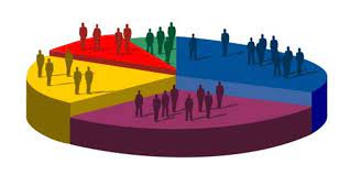 Demography